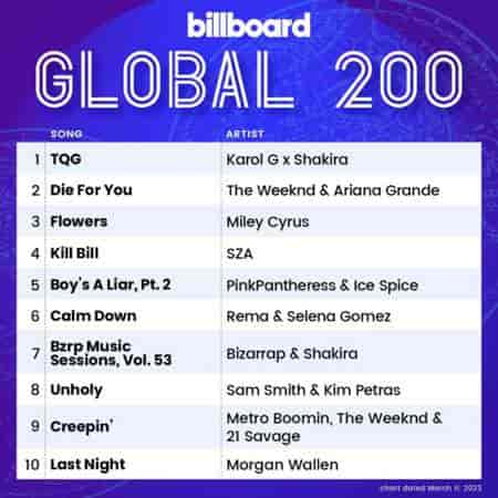 VA - Billboard Global 200 Singles Chart [11.03] (2023) MP3