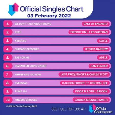 VA - The Official UK Top 100 Singles Chart [03.02] (2022) MP3 скачать торрент