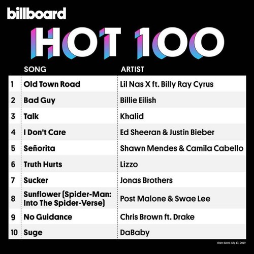 VA - Billboard Hot 100 Singles Chart [13.07] (2019) MP3