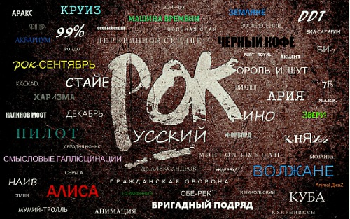 Сборник - 20 лет русского рока (2021) MP3